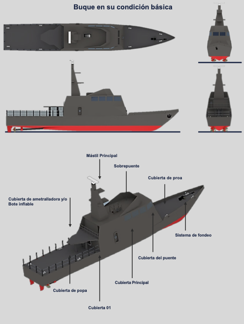 Vistas principales del Patrullero Esequibo en su condición básica con elementos de cubierta identificados